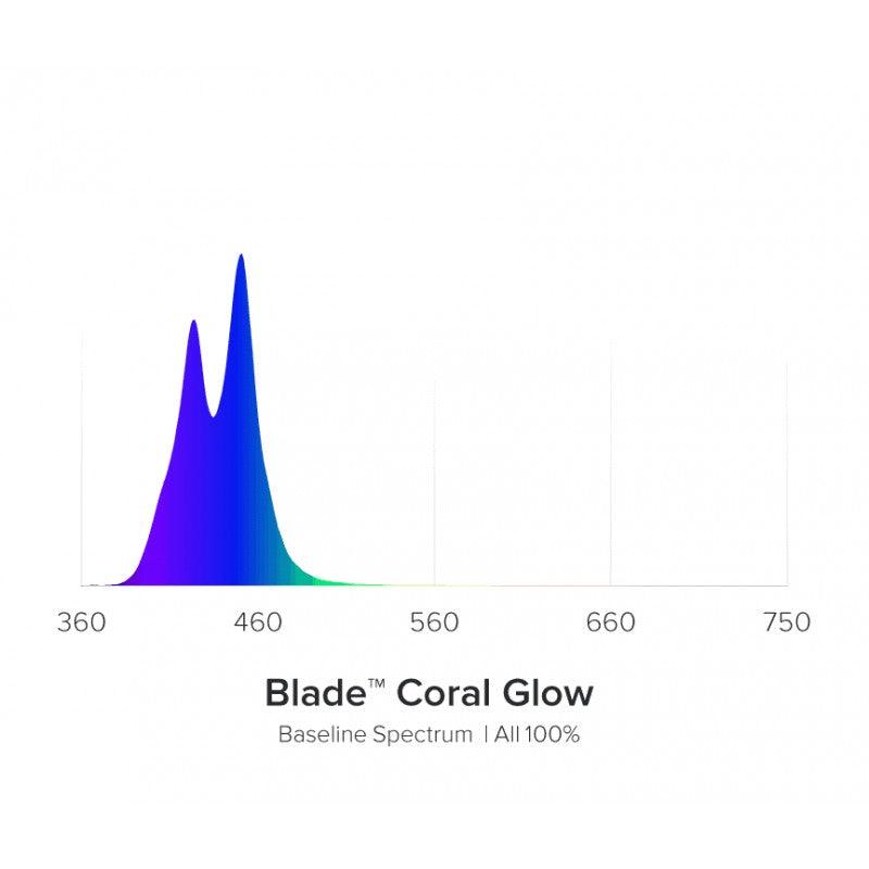 Blade Coral Glow 20W-140W - L.B.Reef